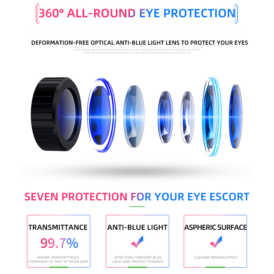 仮想現実ヘルメット VR メガネ 3D ヘッドセット電話レン - Gaming Accessories Bundle のレビューと価格